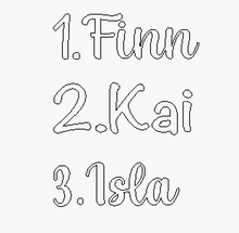 Load image into Gallery viewer, Personalised wooden &amp; acrylic children’s room sign
